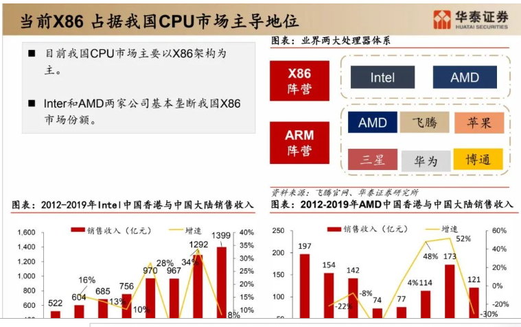 從售后寶使用到工單下派全解析ServiceHot作為全球ITSM 2.0倡導者和ITSOM定義者，我們深知高效的工單管理系統對企業運營的重要性。今天我們就來詳細解析釘釘平臺上的工單系統功能，特別是大家最關心的售后寶模塊。-1