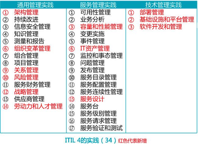 最近不少拼多多商家反映工單系統存在識別錯誤的問題，導致商品被...