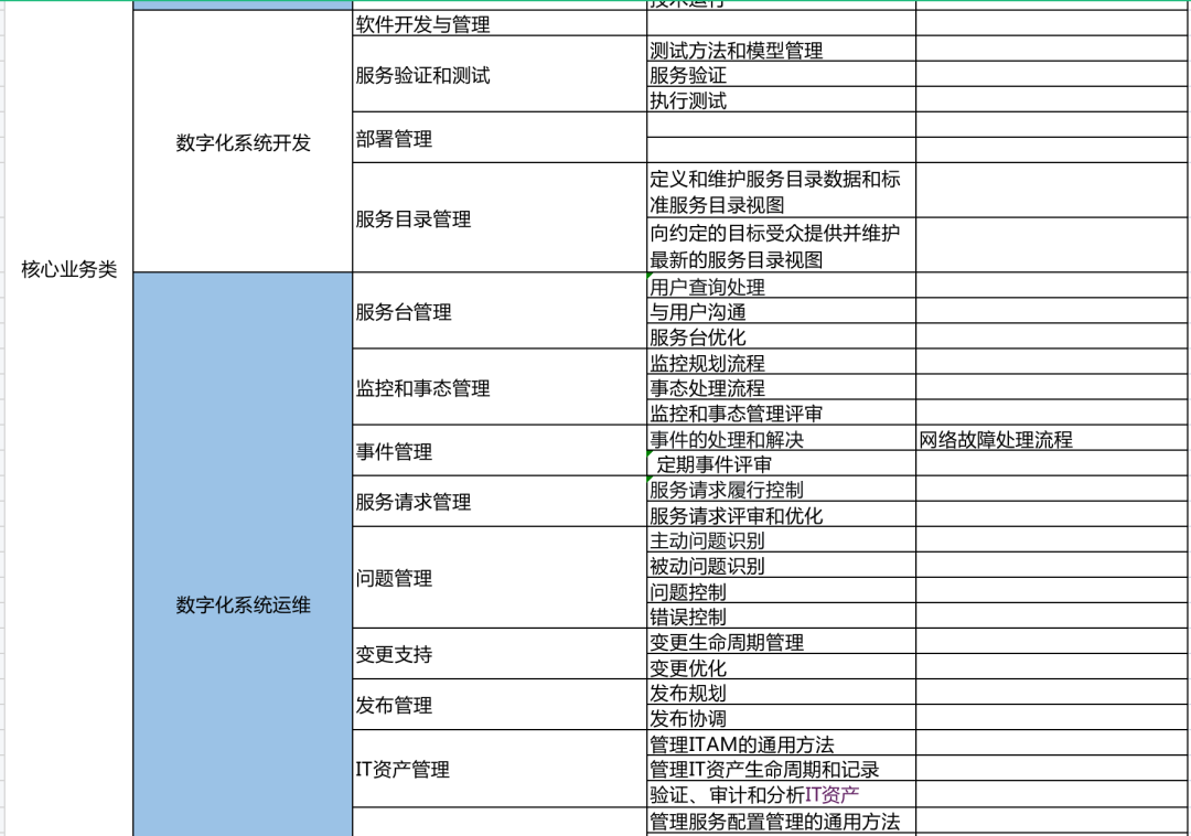 在徐州選擇IT培訓(xùn)機構(gòu)時，建議重點關(guān)注教學(xué)質(zhì)量、就業(yè)服務(wù)和行...
